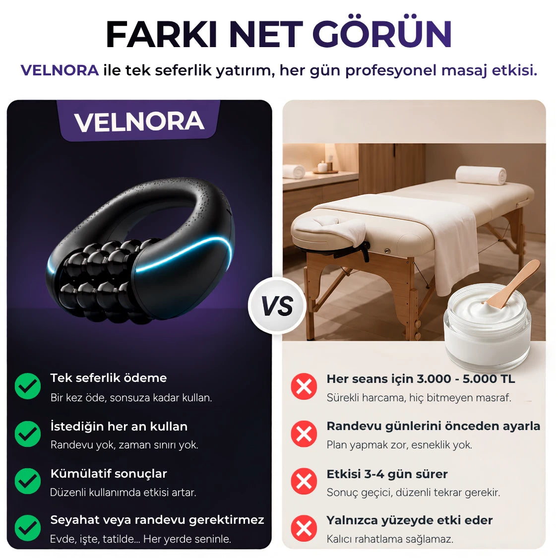 VELNORA™ Roller Pro Masaj Aleti