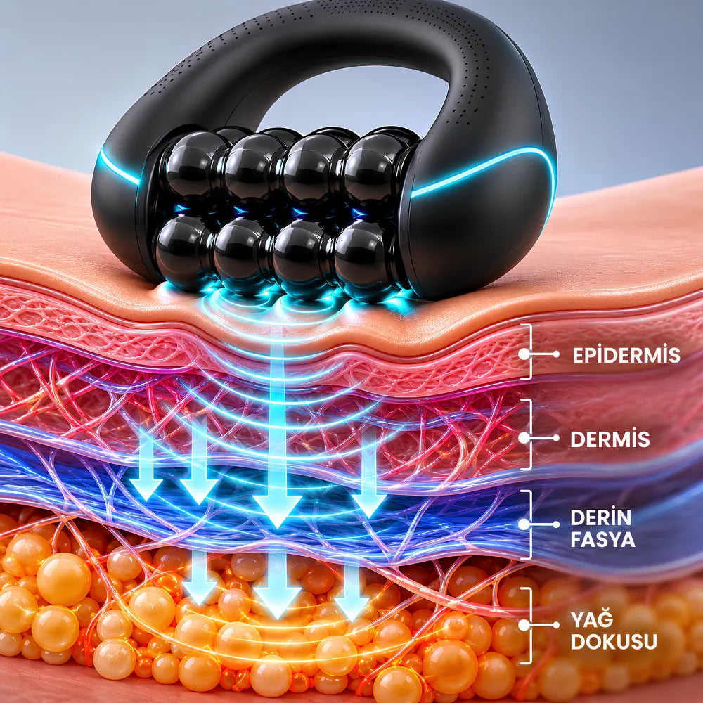 VELNORA™ Roller Pro Masaj Aleti
